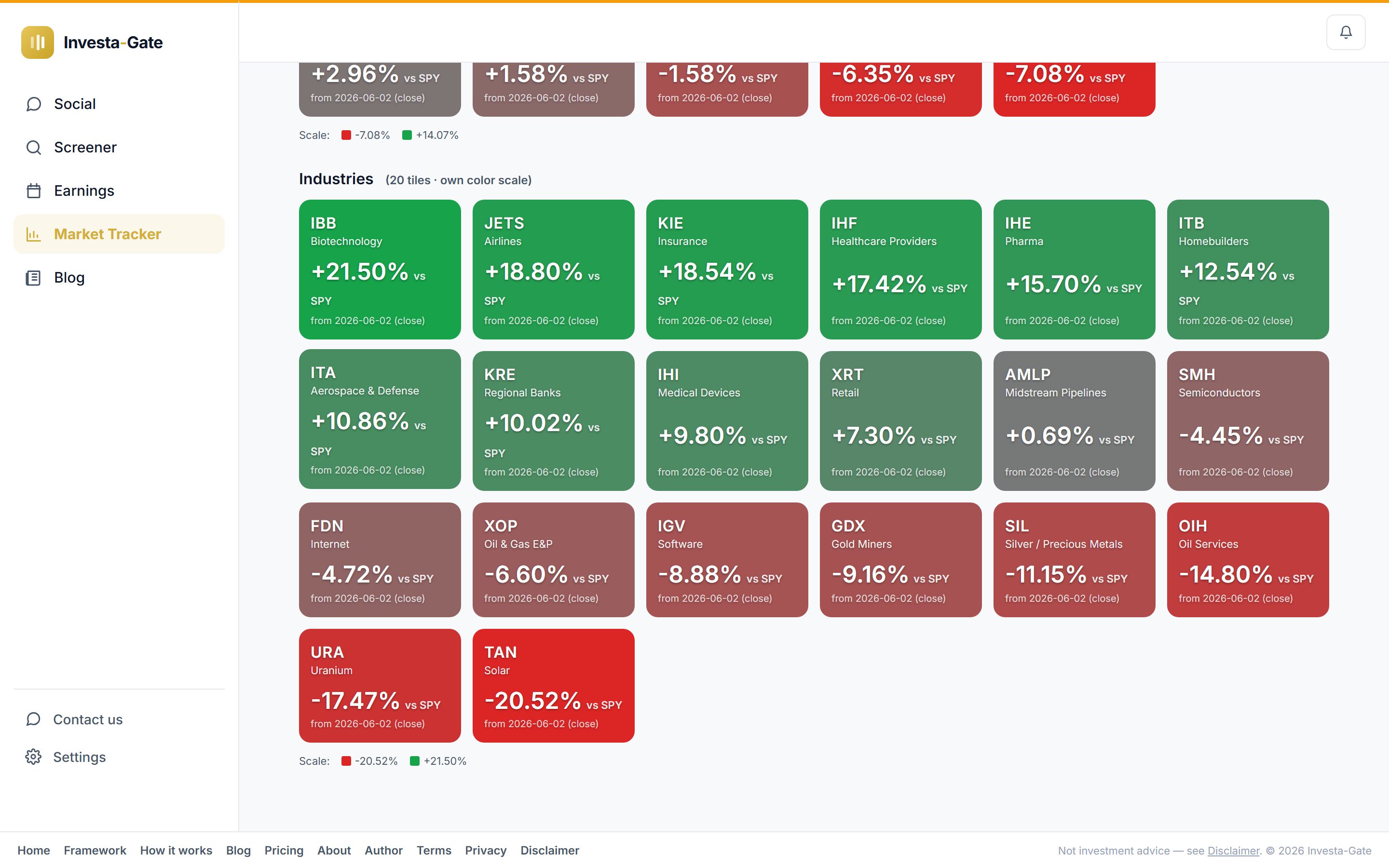 Market Tracker — screen 2 of 2